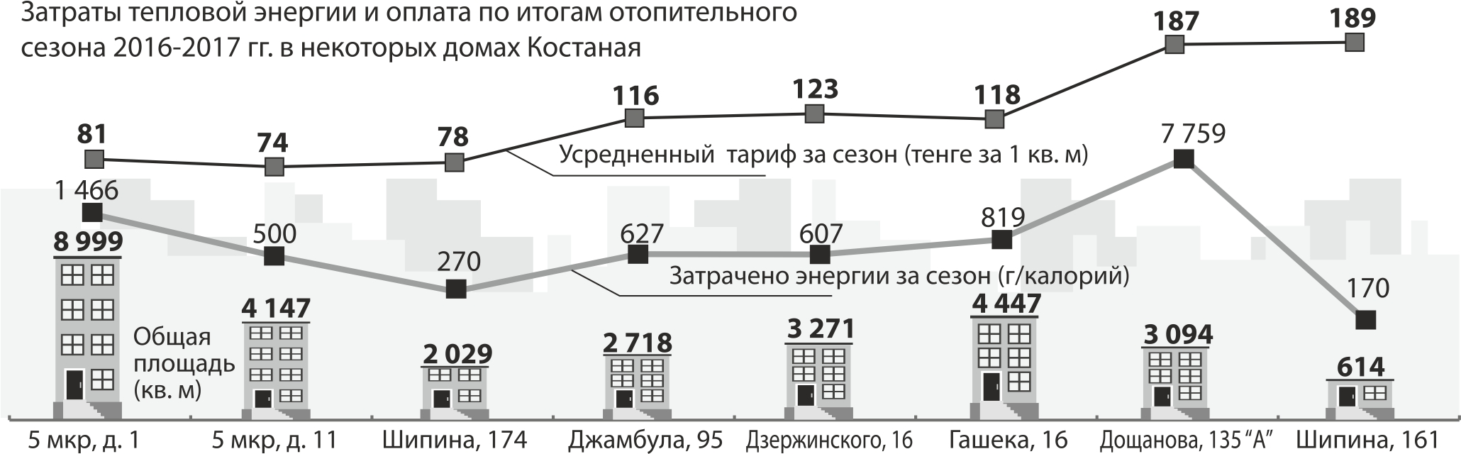 НГ: Выигрыш есть, а сомнения остались