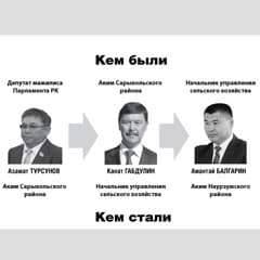 Пошли на вторые сроки