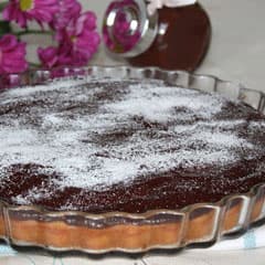 Чтобы выпечка была в форме