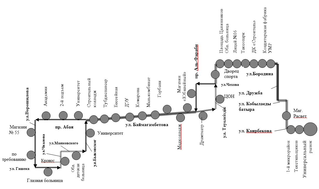 Схема движения 19 автобуса