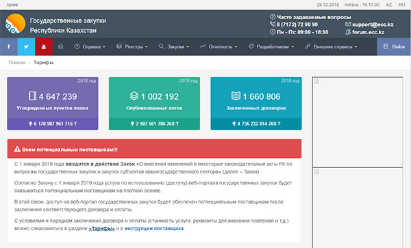 Портал госзакупок казахстан