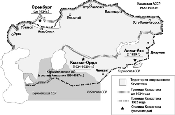 Карта казахстана до революции 1917 года границы