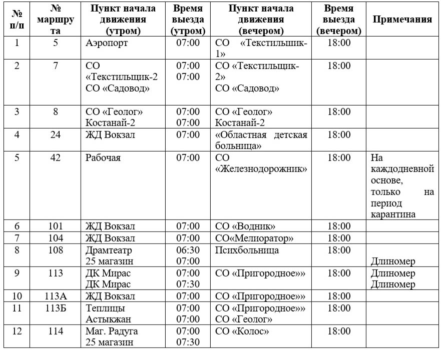 Расписание автовокзала областная больница челябинск. Костанай расписание автобусов. Расписание 113 автобуса Костанай. График движения дачных автобусов. Костанайский автовокзал расписание автобусов.