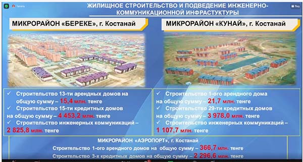 План застройки костанай